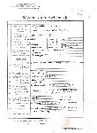 Jedna z kart akt personalnych Karola Bieszczanina w Centralnym Archiwum Wojskowym (CAW, Kolekcja Akt Personalnych, sygn. I.481.B.7179, k. 7 r.).