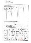 Jedna z kart akt personalnych Karola Bieszczanina w Centralnym Archiwum Wojskowym (CAW, Kolekcja Akt Personalnych, sygn. I.481.B.7179, k. 7 v.).