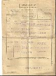 Kwestionariusz dotyczcy okresw zatrudnienia Stanisawa Gulczyskiego zoony w zakadzie pracy Cukrownia Pruszcz Gdaski dn. 18 maja 1964 r., s. 1 (dok. ze zb. rodzinnych). 