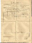 Kwestionariusz dotyczcy okresw zatrudnienia Stanisawa Gulczyskiego zoony w zakadzie pracy Cukrownia Pruszcz Gdaski dn. 18 maja 1964 r., s. 2 (dok. ze zb. rodzinnych).