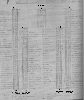 Orientacyjny plan cmentarza wojskowego w Kiernozi z roku 1940. - rdo: „ROCZNIKI OWICKIE” Tom VII, owicz 2009, s.150.(plan S. Peki)[dla lepszego odczytu poprawiono numery sektorw i liter "A" - oznaczajc cigi numeracji mogi(kwater onierskich)]